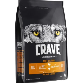 Crave Koiranruoka^Koiranruoka 2,8 Kg Kalkkuna-kana