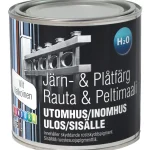 Landora Maalit-Rauta- Ja Peltimaali 0,75 L Valkoinen